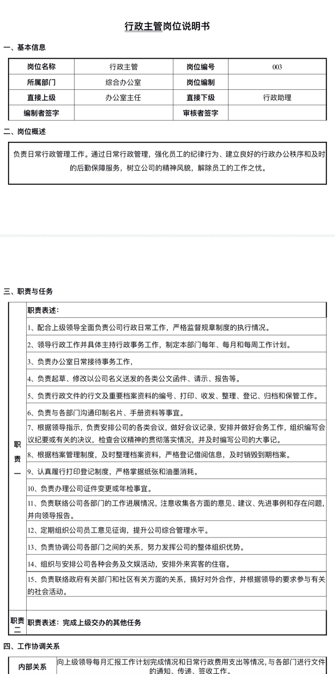 综合办公室各岗位职责（2025系列）