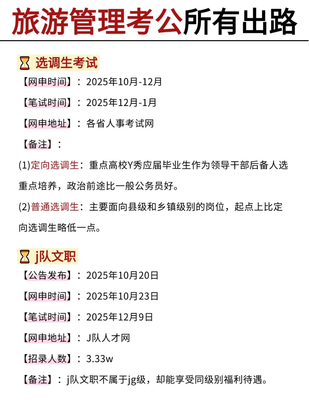 不是，旅游管理专业真的赢麻了！
