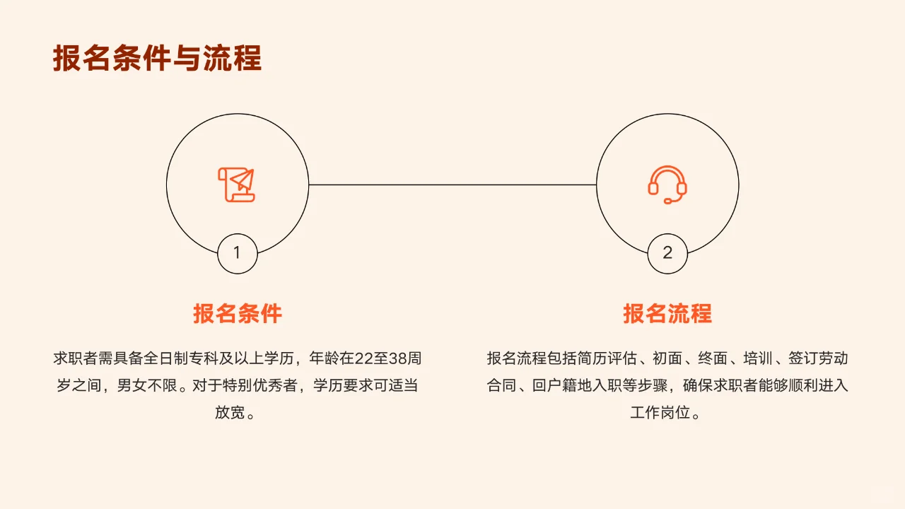 实现家门口国企直签就业