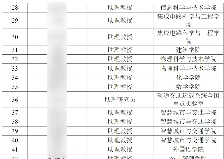 🔍【博士拟聘-西南交大最新教职】🎓