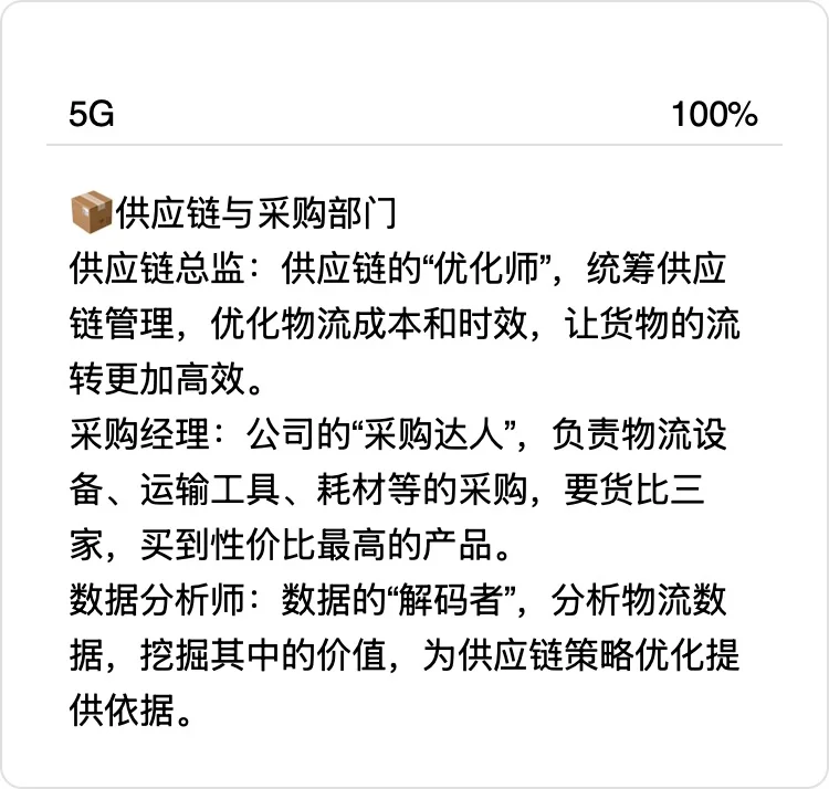 物流公司的人员架构 你知道几个?