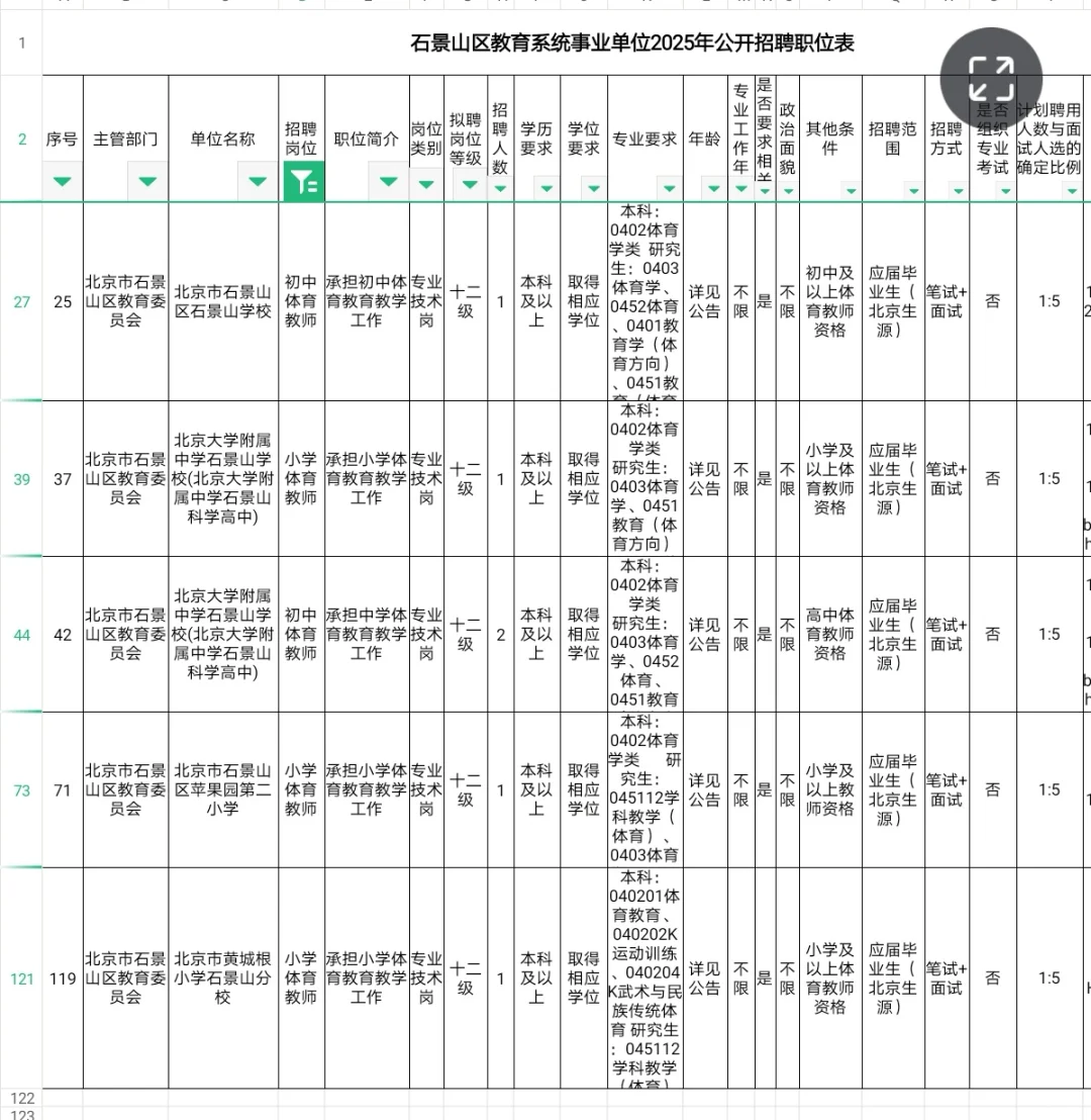 北京招聘体育教师编76人
