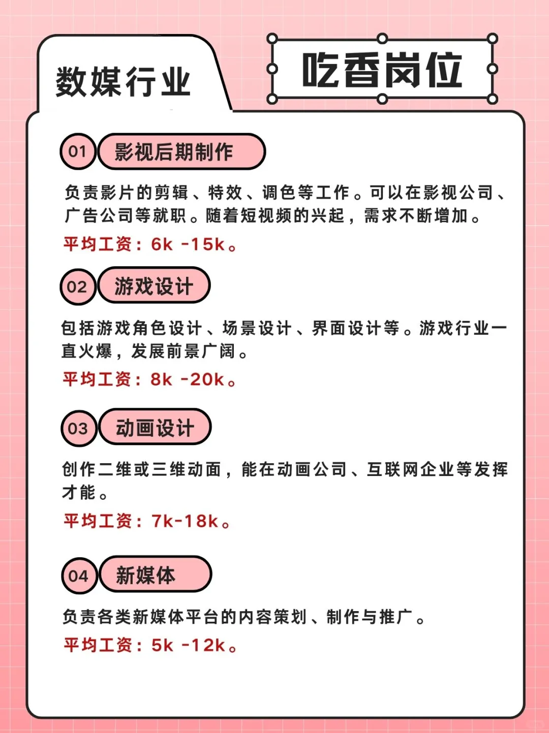 数媒这些岗位真的很吃香！！