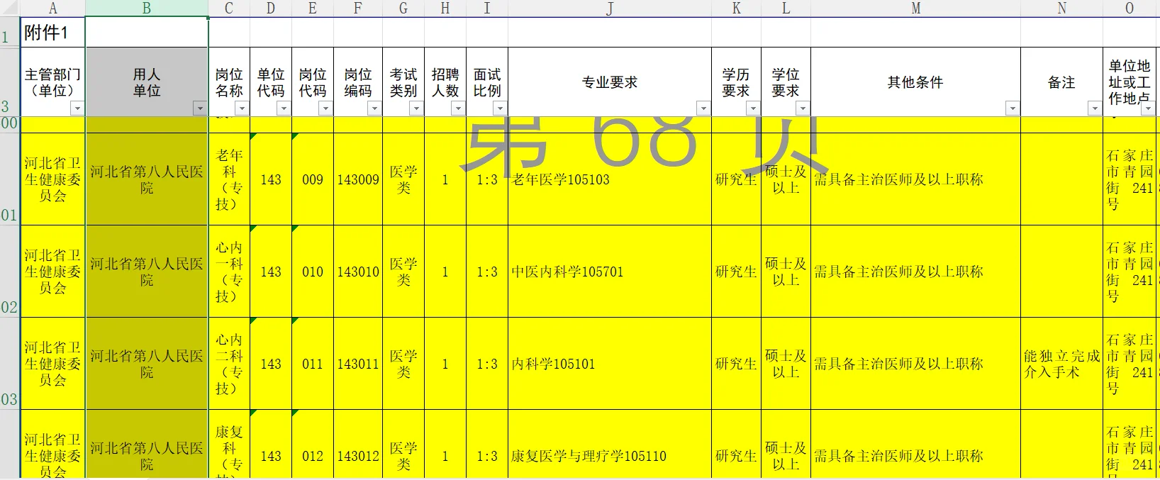 2025年河北省精神卫生中心招聘8人