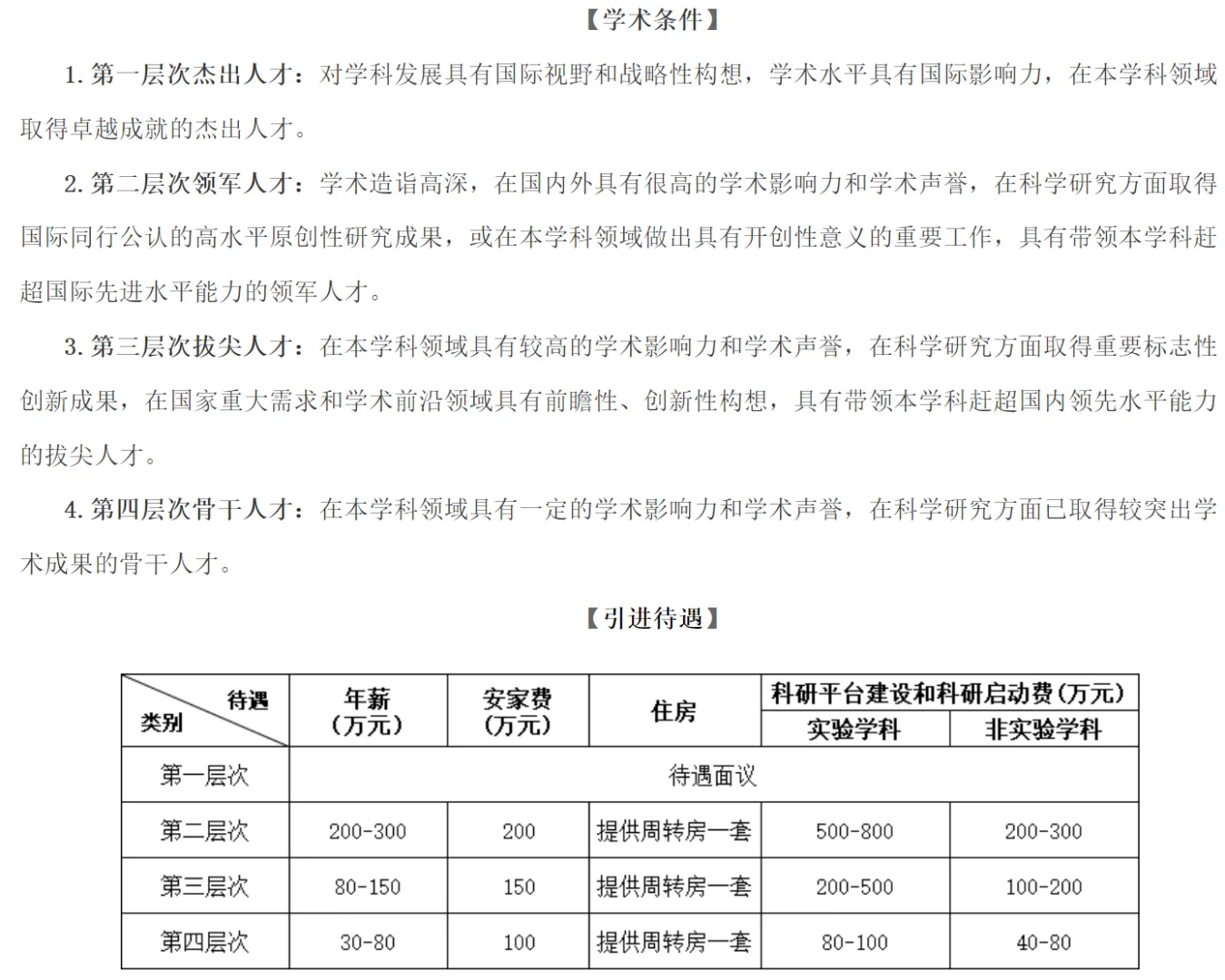 🔥2025年聊城大学高层次人才引进