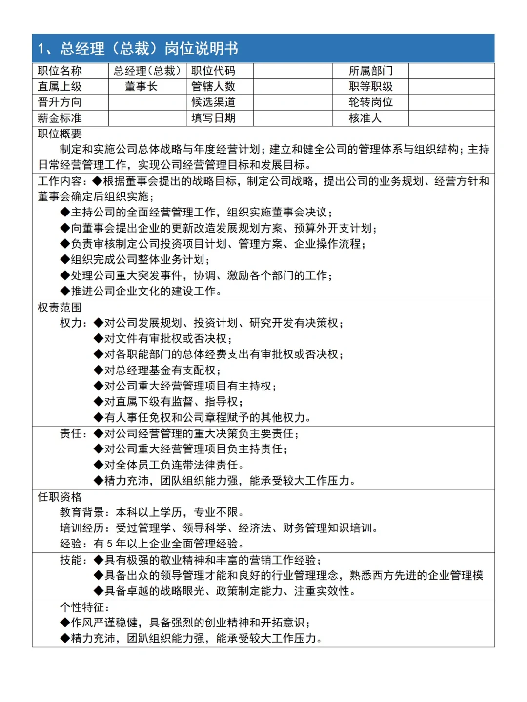 真牛！做好了公司各岗位说明书整理