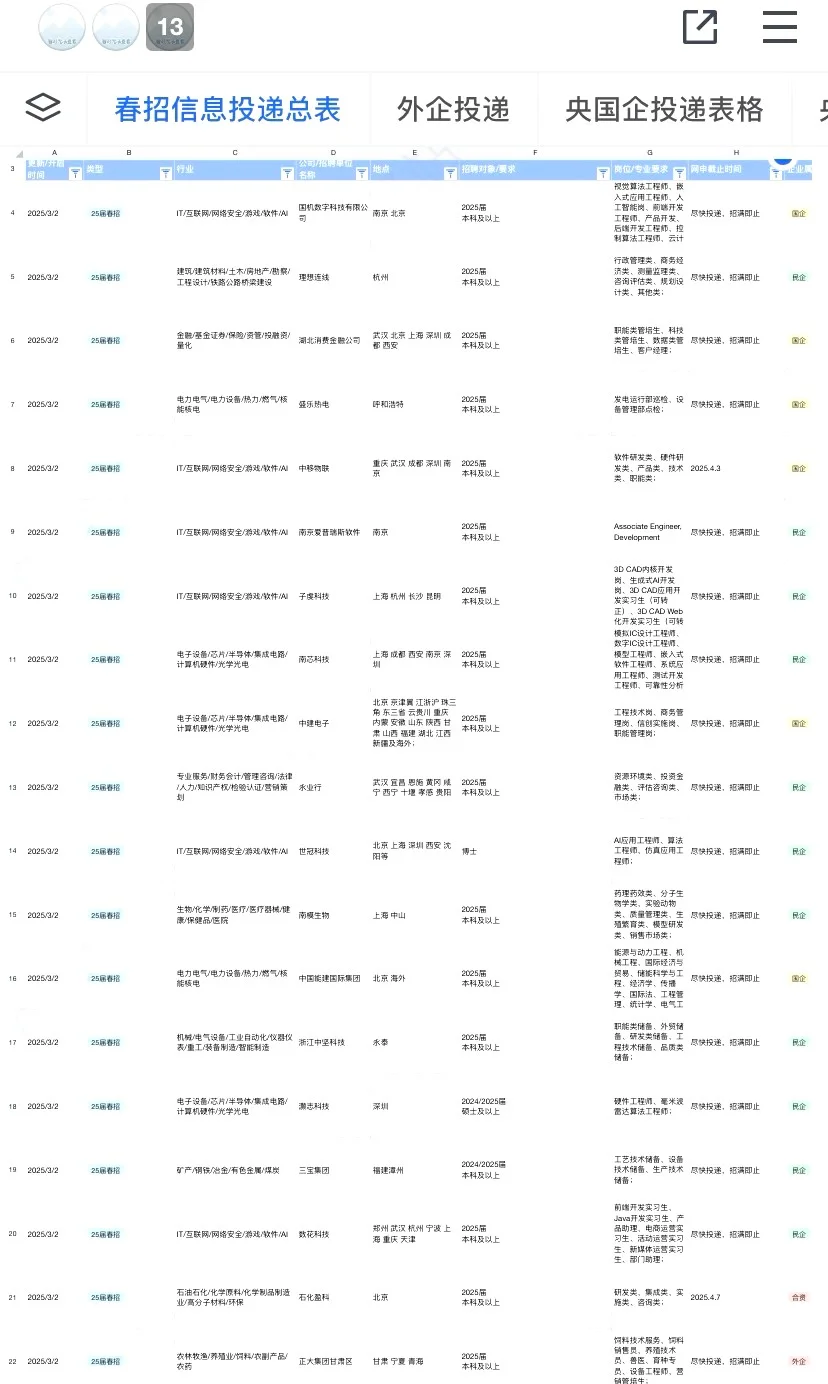 中国航油发布2025年春季校园招聘公告