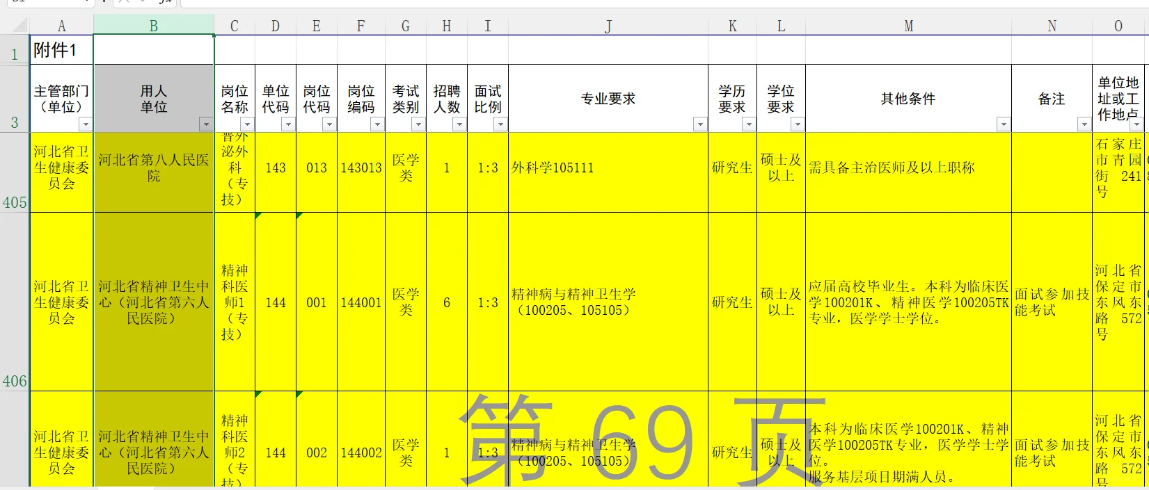2025年河北省精神卫生中心招聘8人