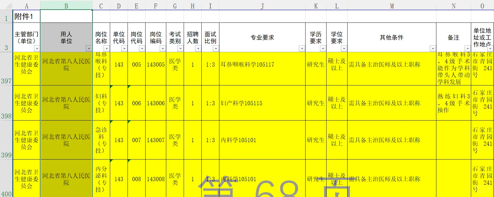 2025年河北省精神卫生中心招聘8人