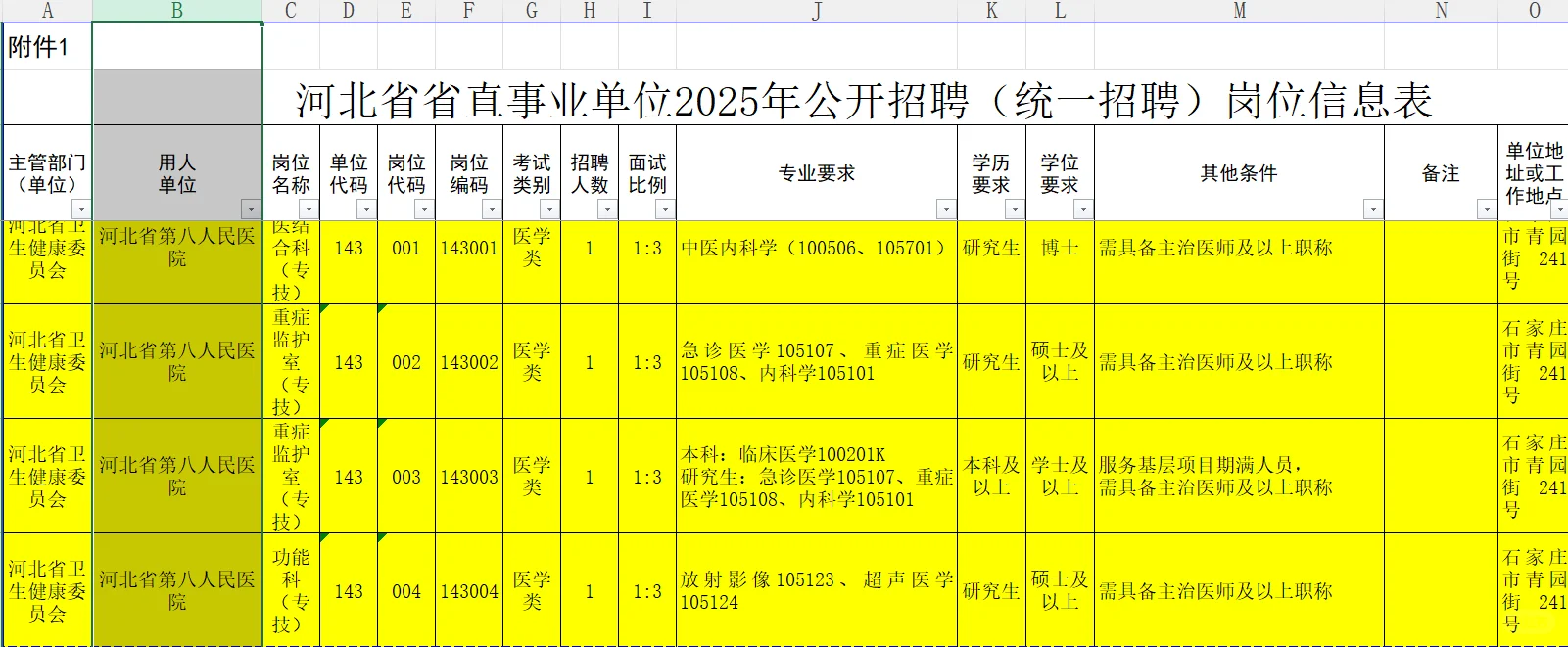 2025年河北省精神卫生中心招聘8人