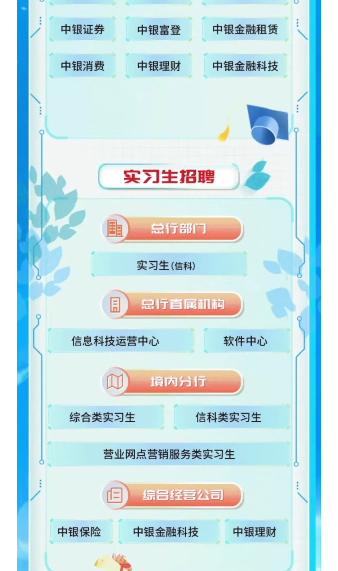 中国银行2025年春季招聘启动!刚发半小时！