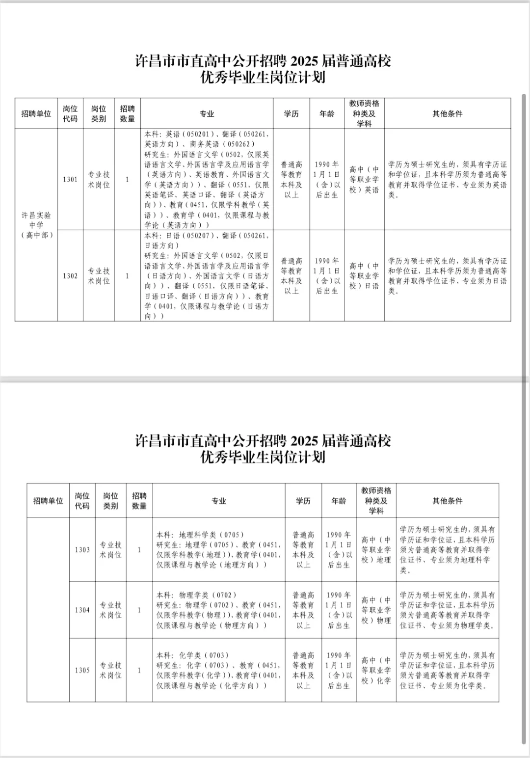 许昌市直学校2025招聘教师 57名，有编制