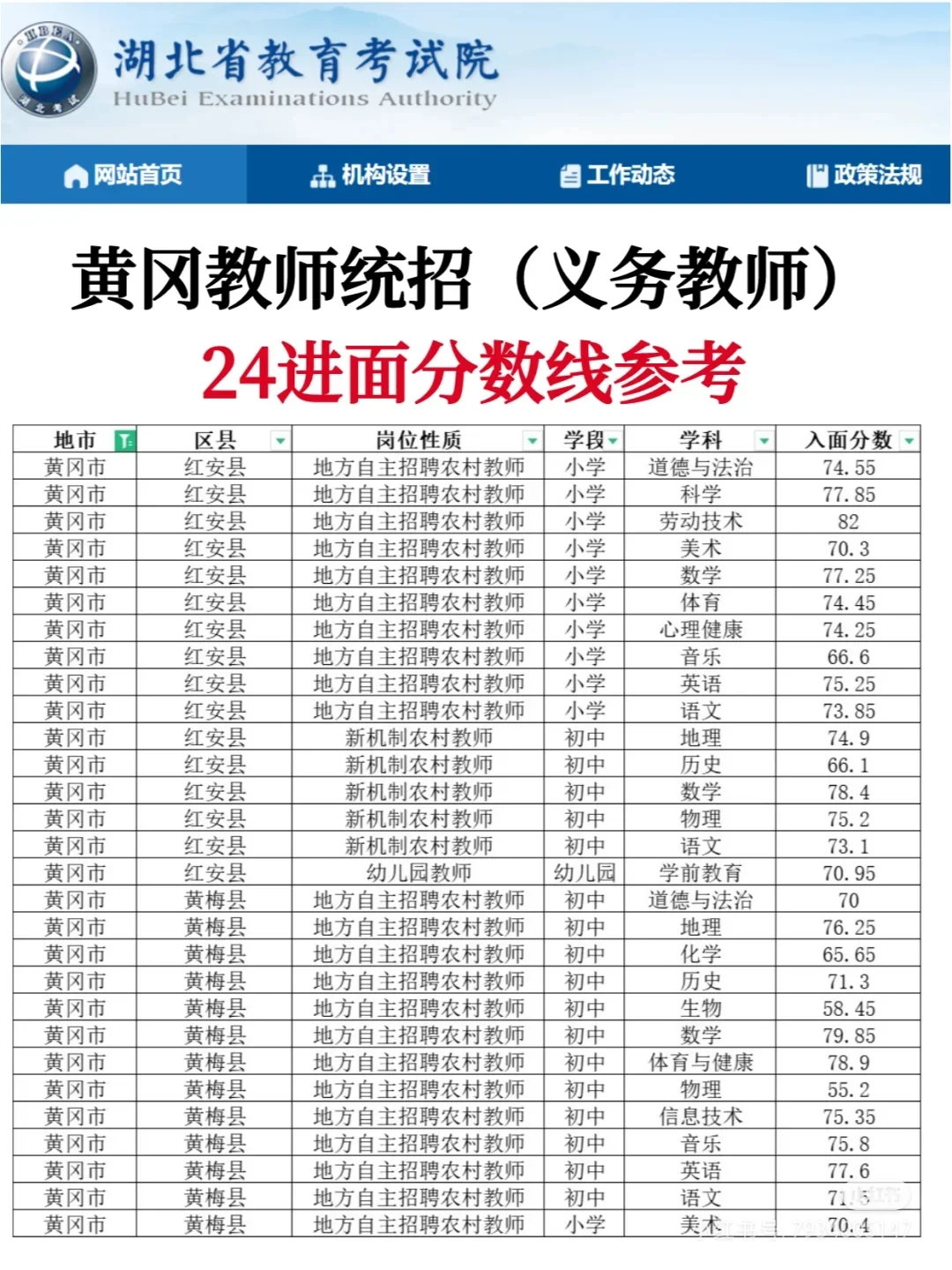 湖北教师招聘公告即将发布