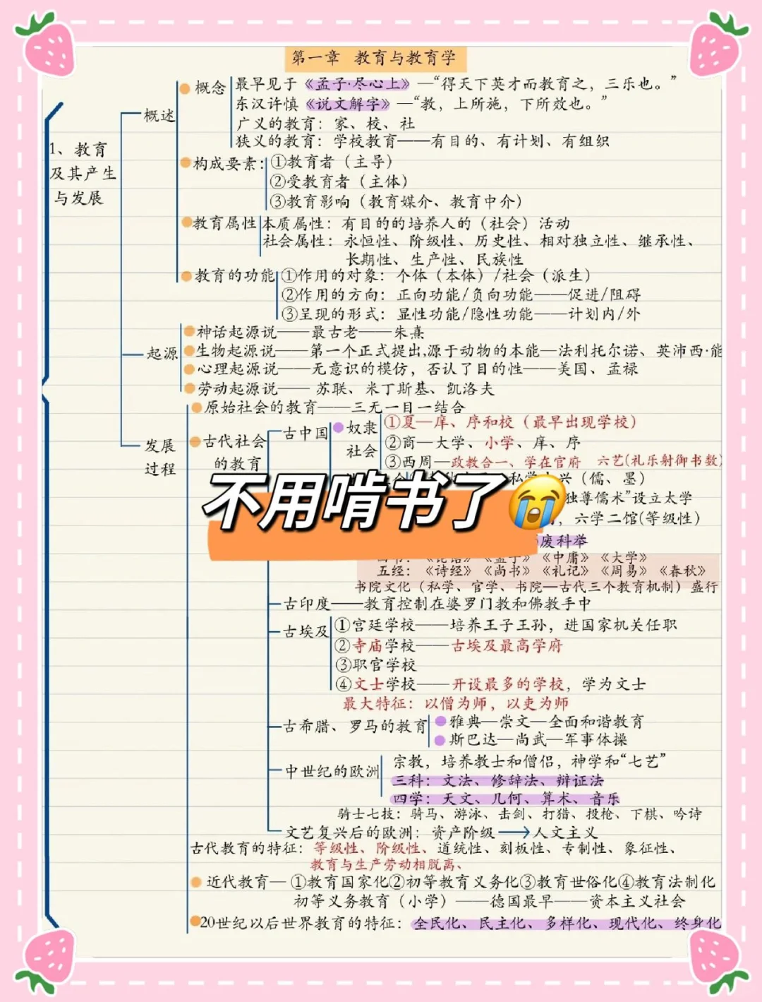 🔥3.29吉林长春教师编，这次真的放洪水啊！！