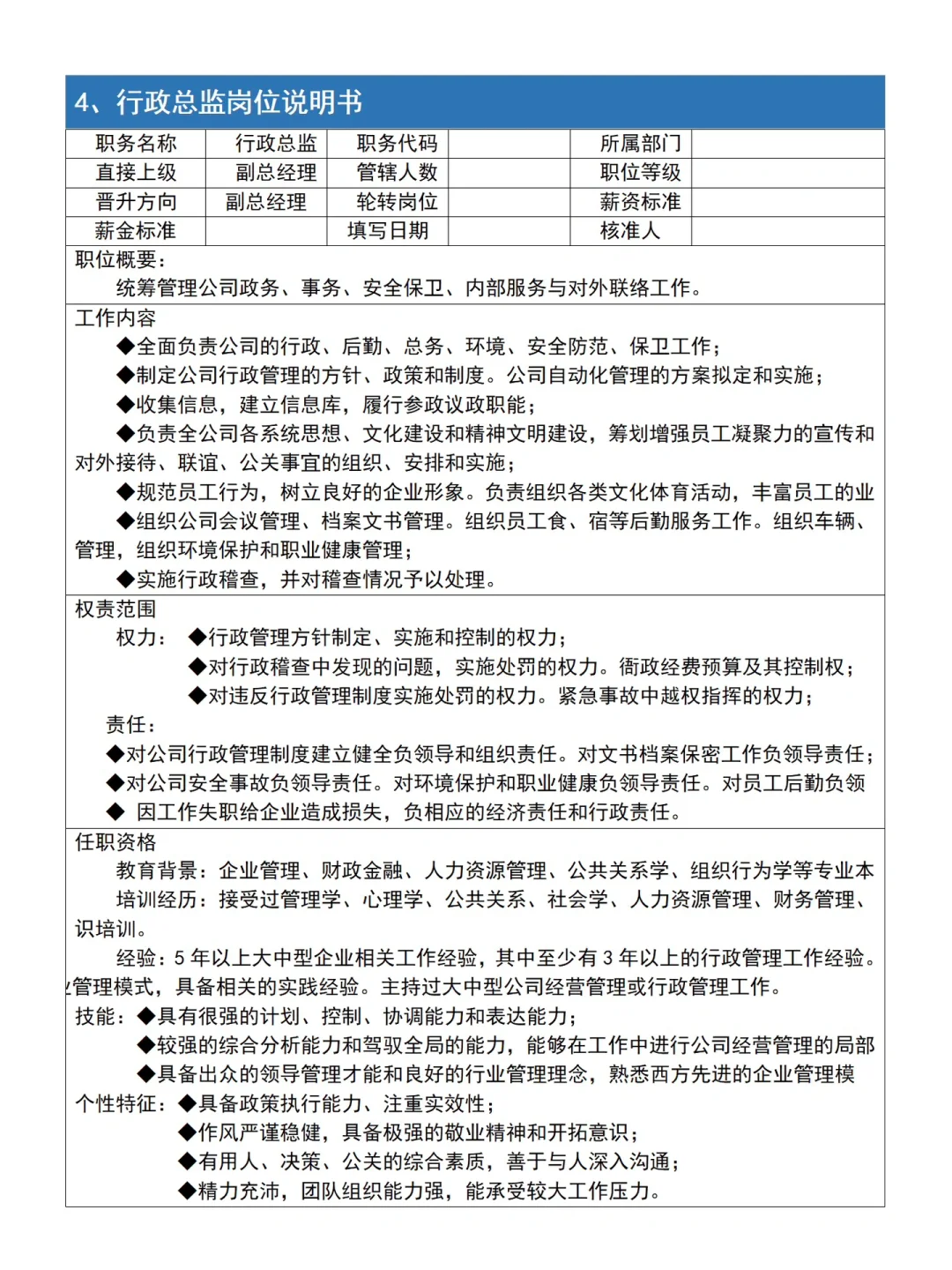 真牛！做好了公司各岗位说明书整理