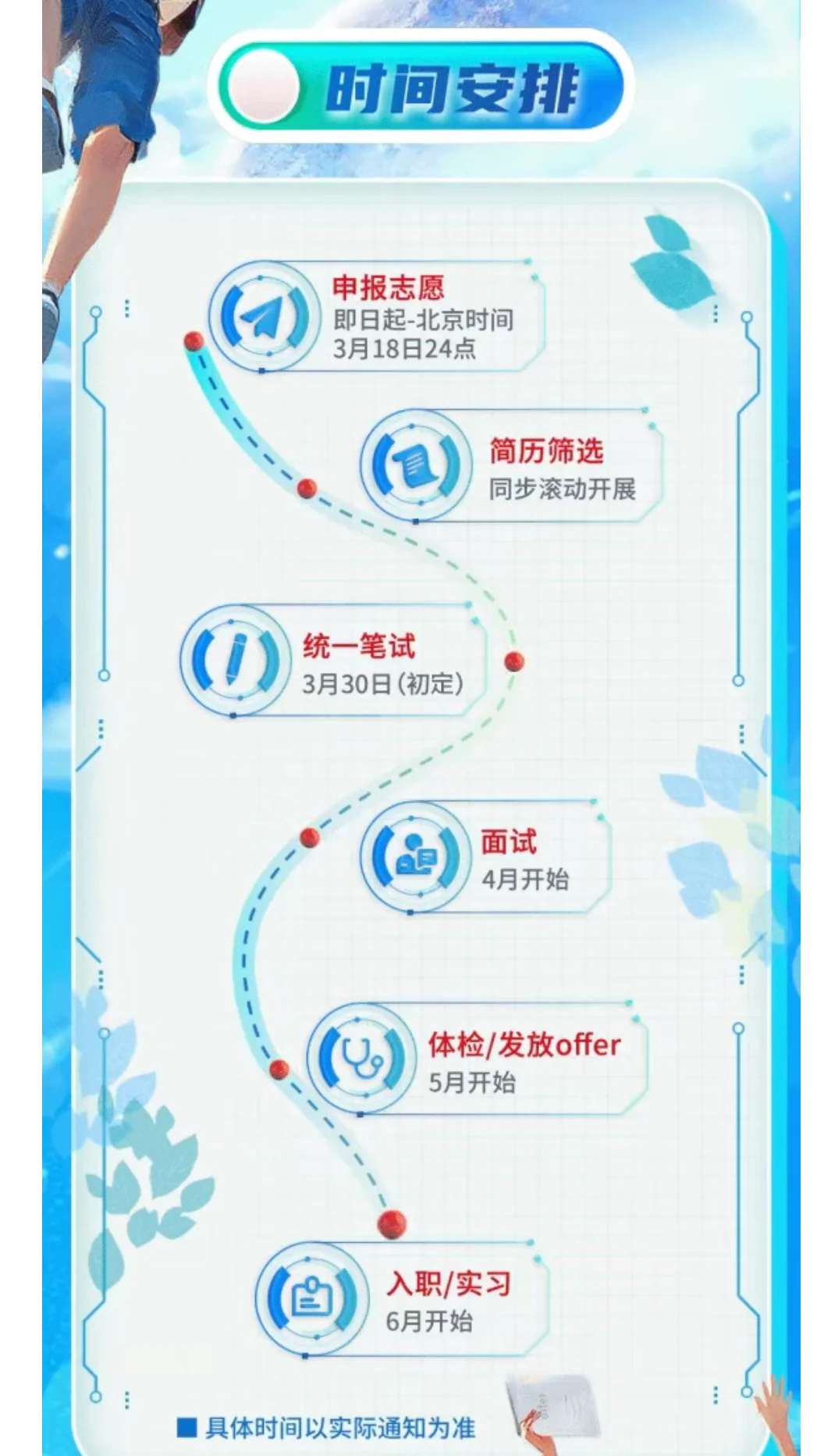 中国银行2025年春季招聘启动!刚发半小时！