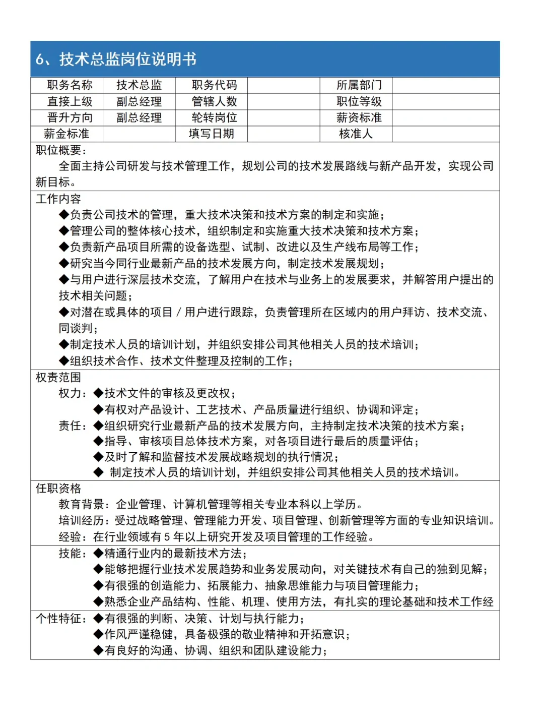 真牛！做好了公司各岗位说明书整理