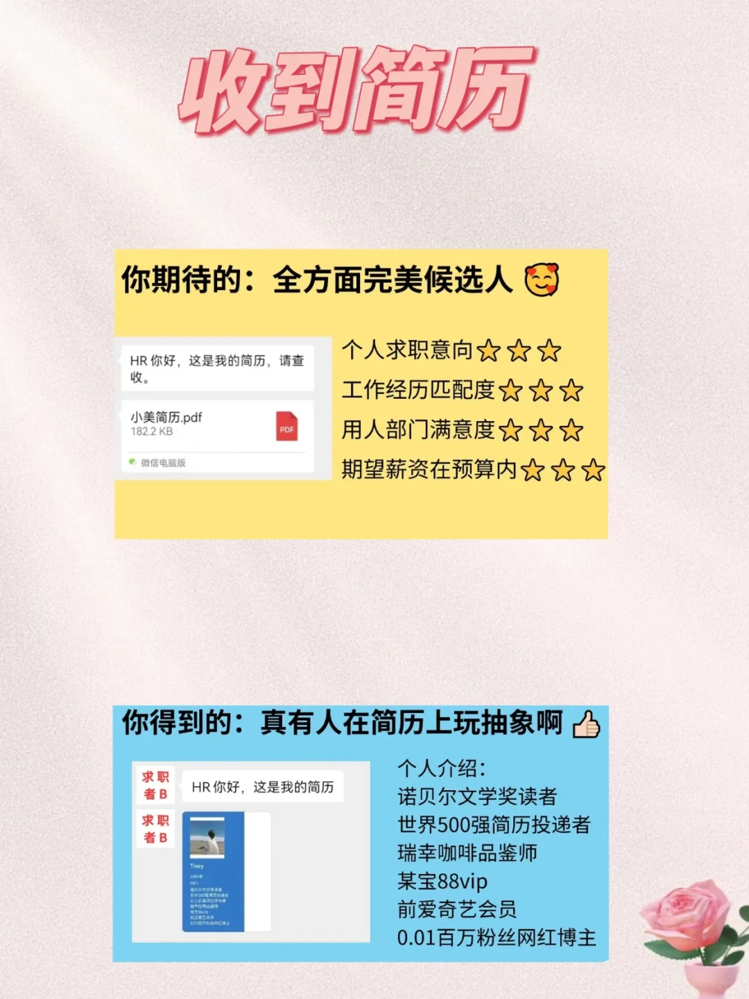 金三银四招聘旺季，全在HR的想象里😭