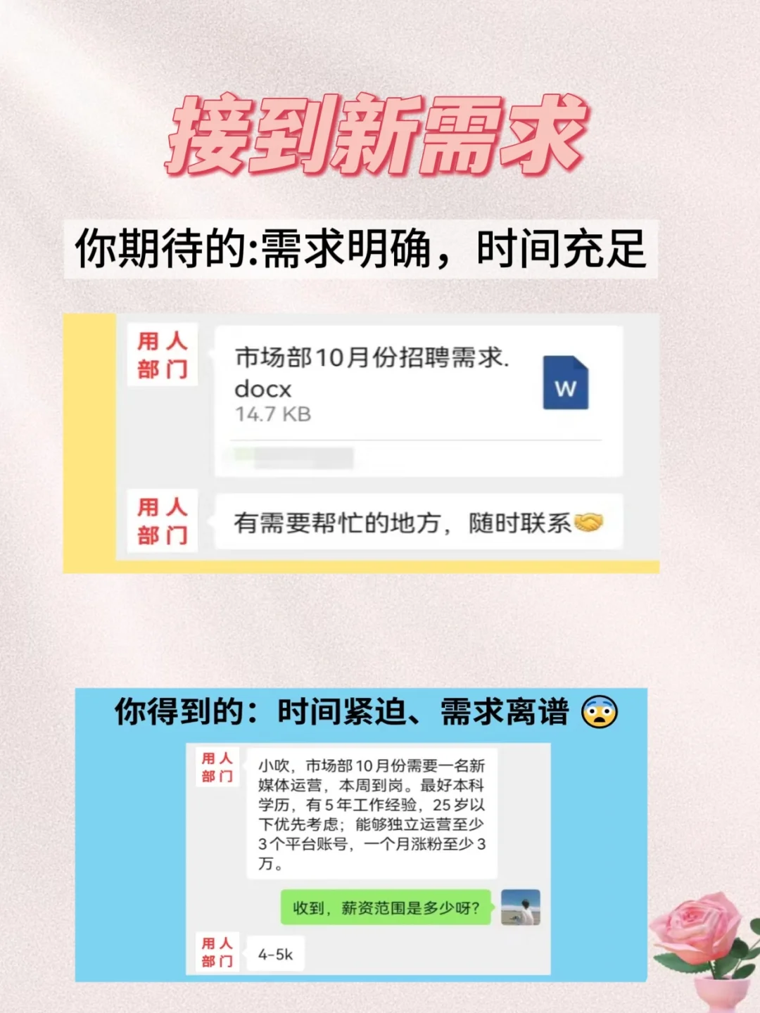 金三银四招聘旺季，全在HR的想象里😭