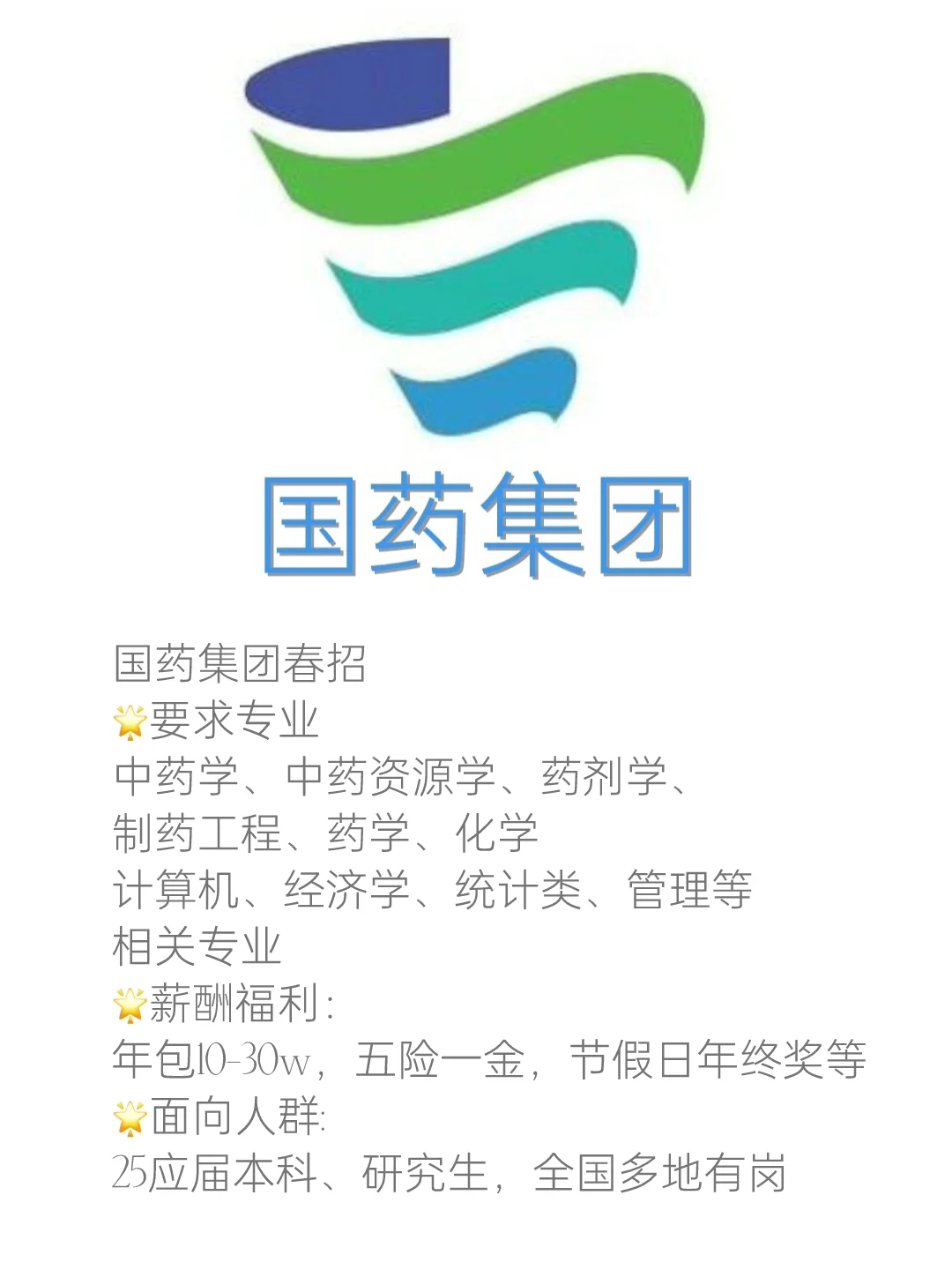 央企国药集团春招 ！！投就中！！！！