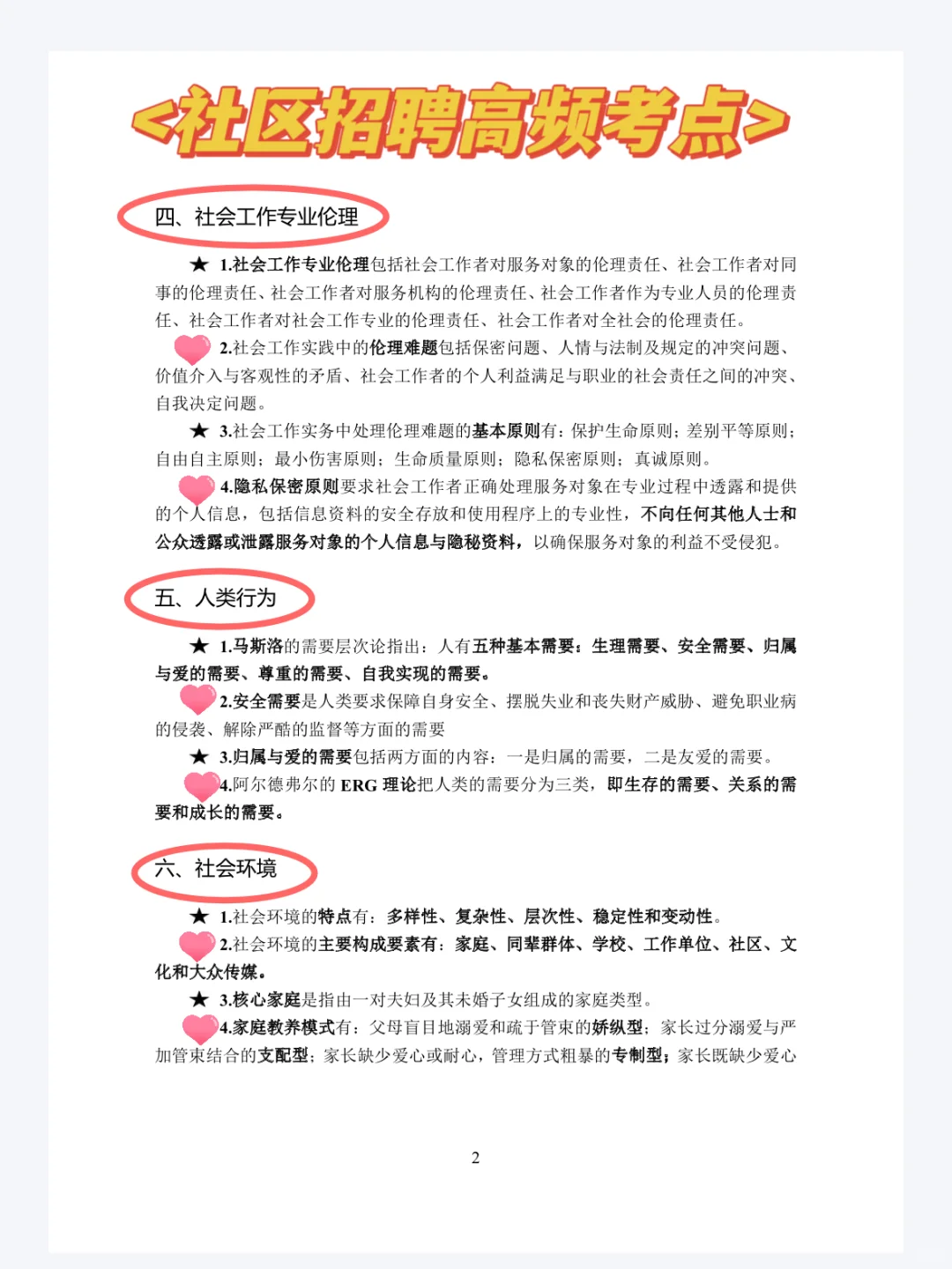 下周参加社区招聘进度为0的同学，学渣逆袭