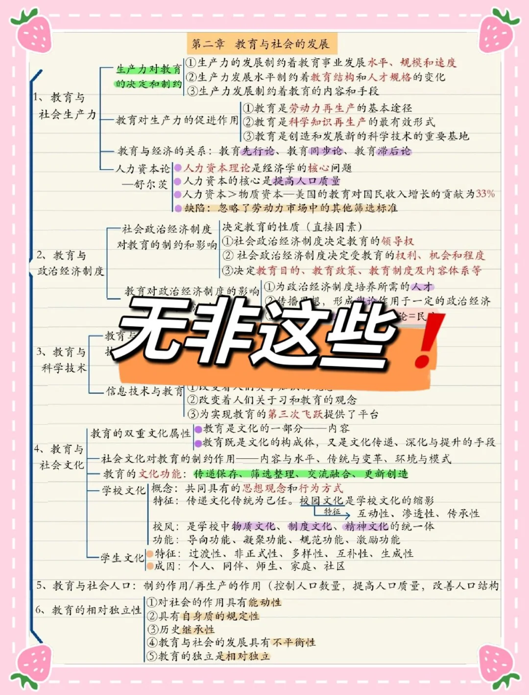 🔥3.29吉林长春教师编，这次真的放洪水啊！！