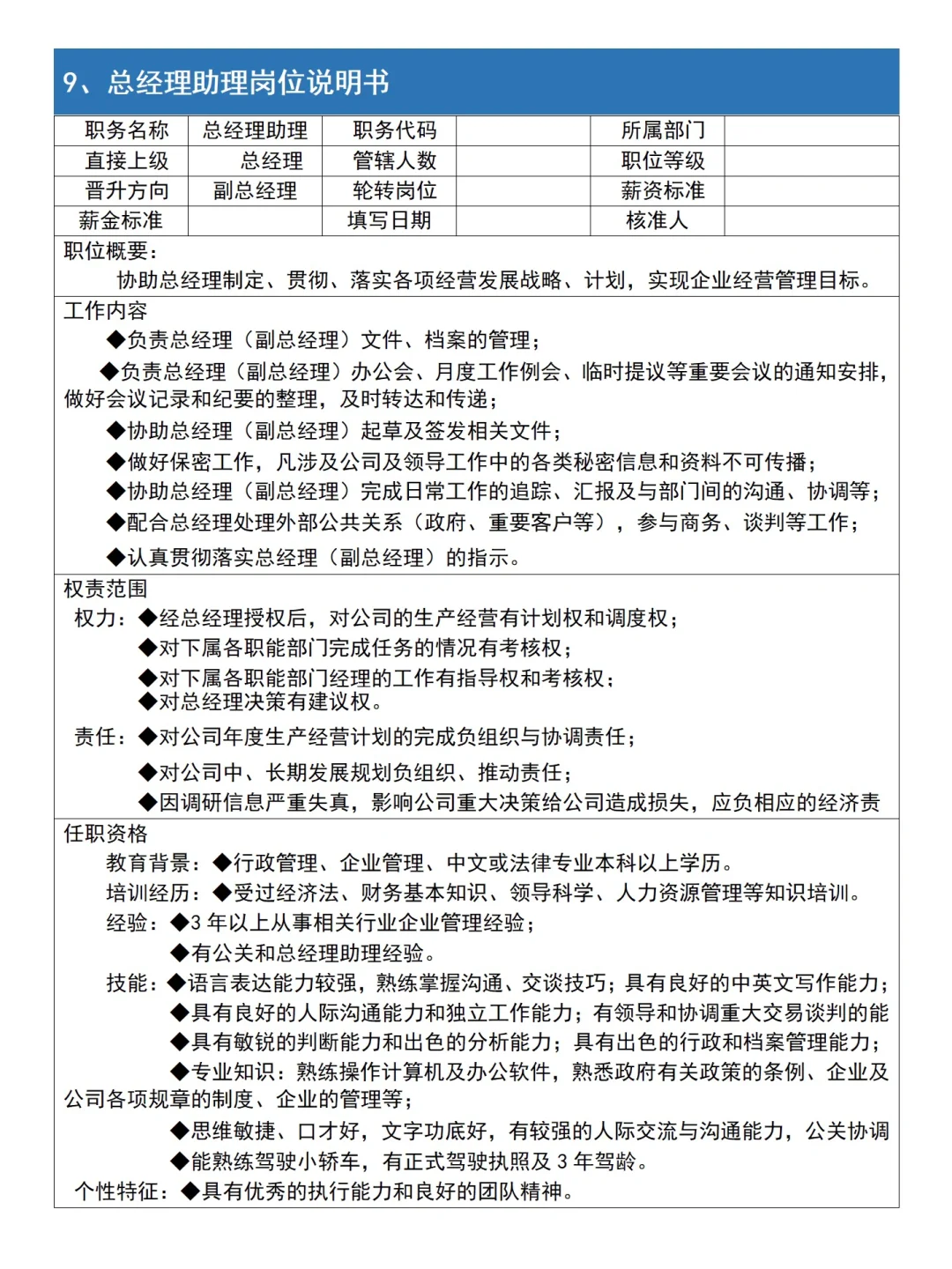 真牛！做好了公司各岗位说明书整理