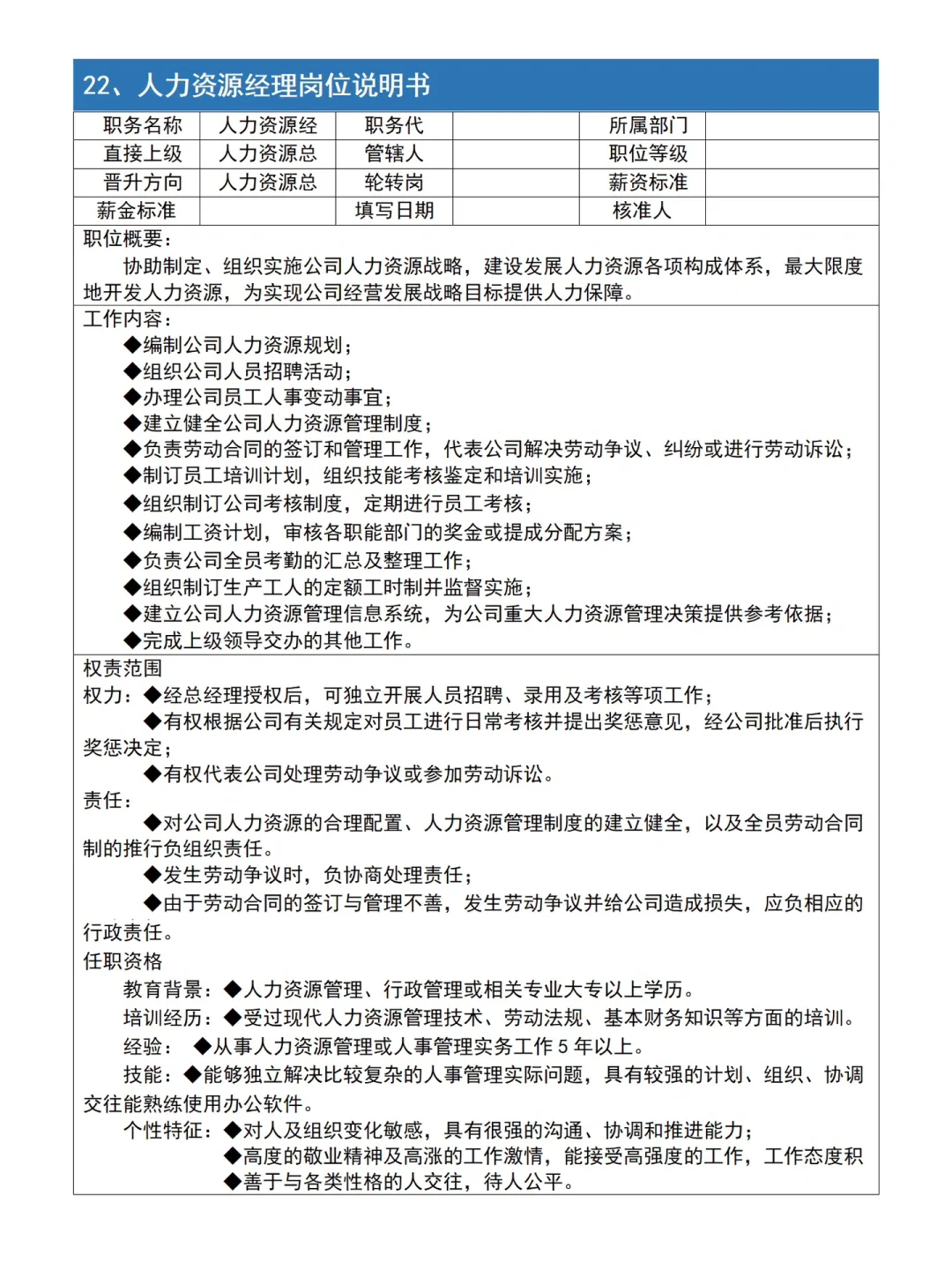 真牛！做好了公司各岗位说明书整理