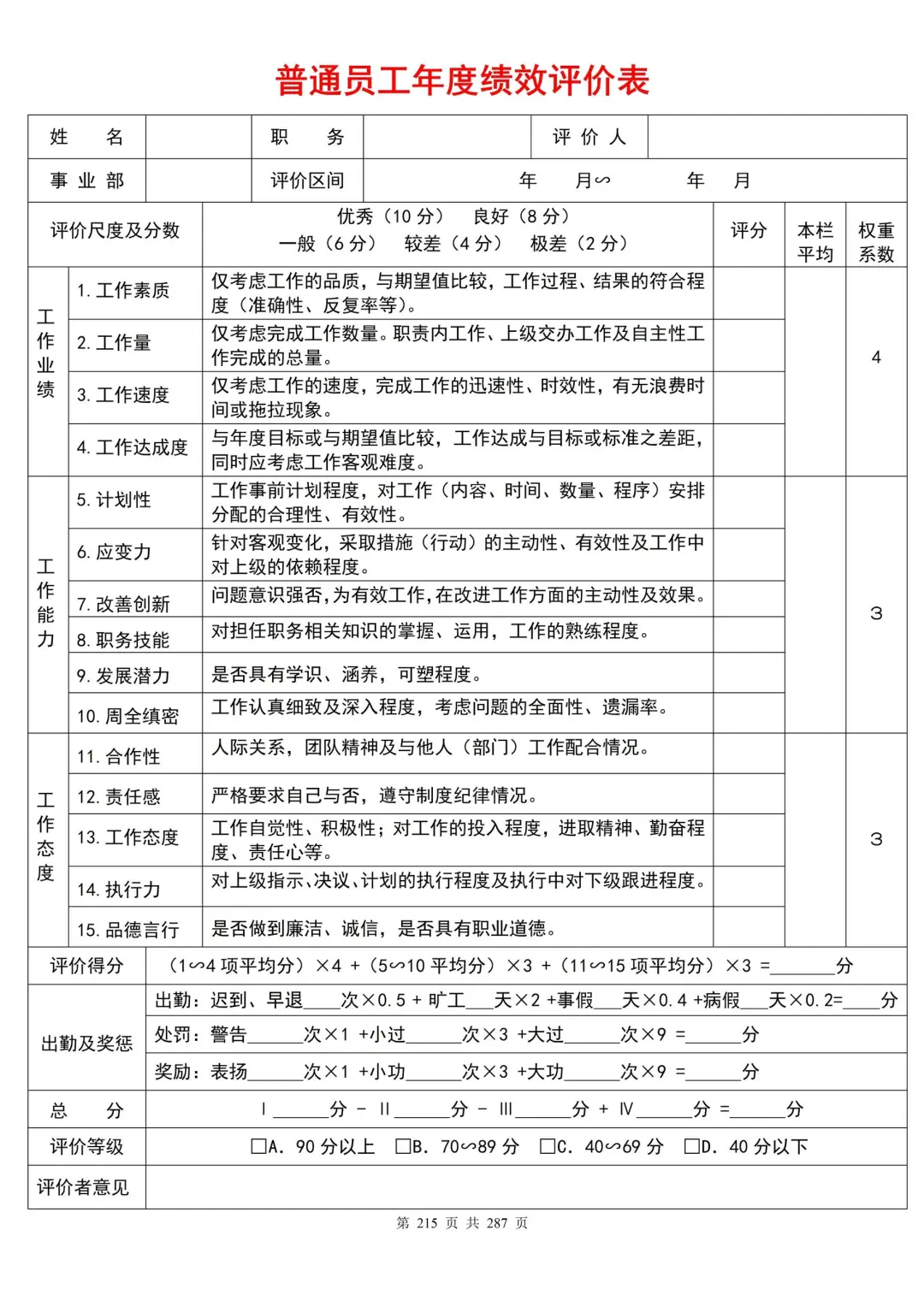 一套搞定！公司全套岗位说明书+绩效考核