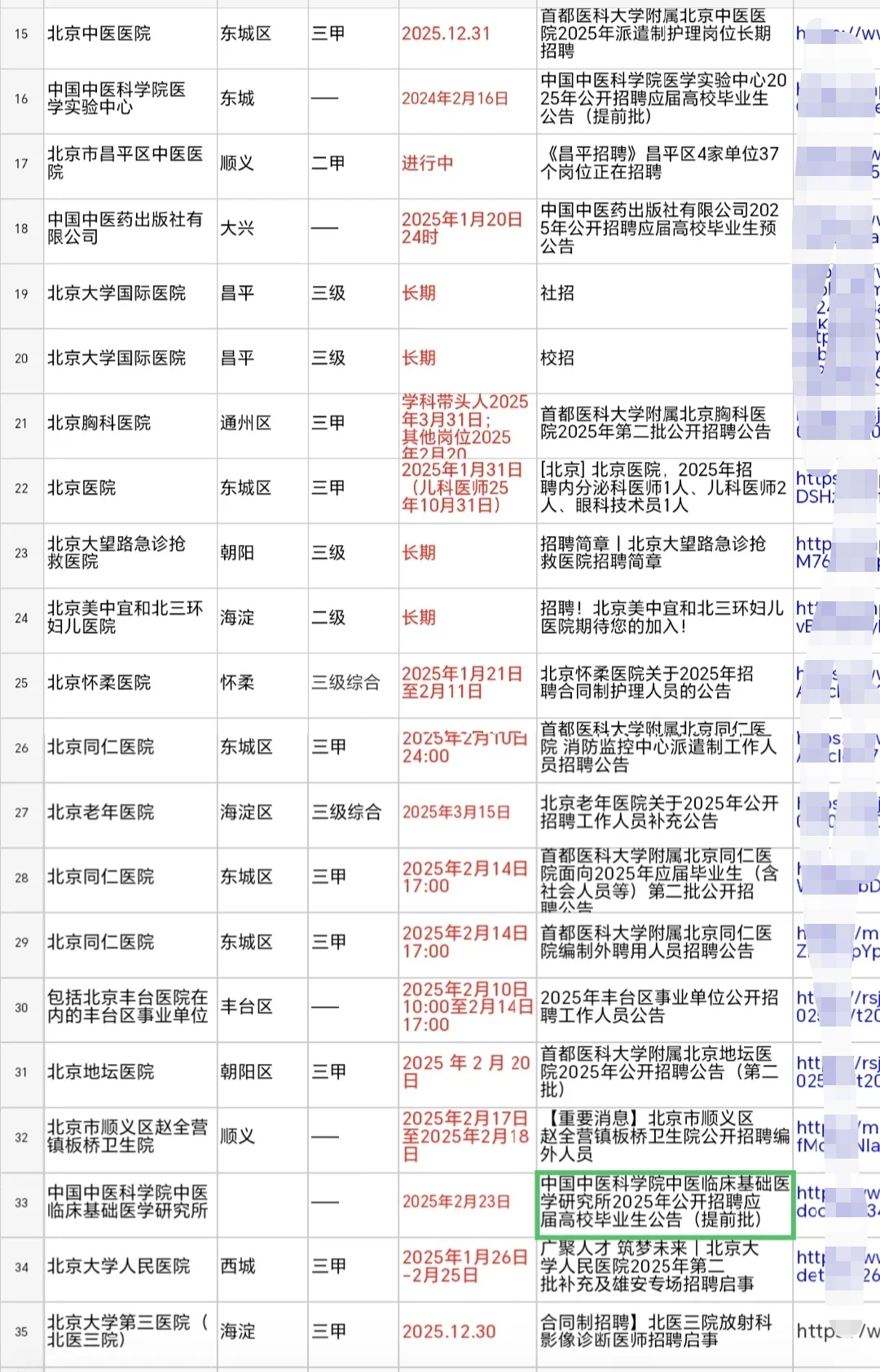 25年安徽工程技术学校招聘教师公告