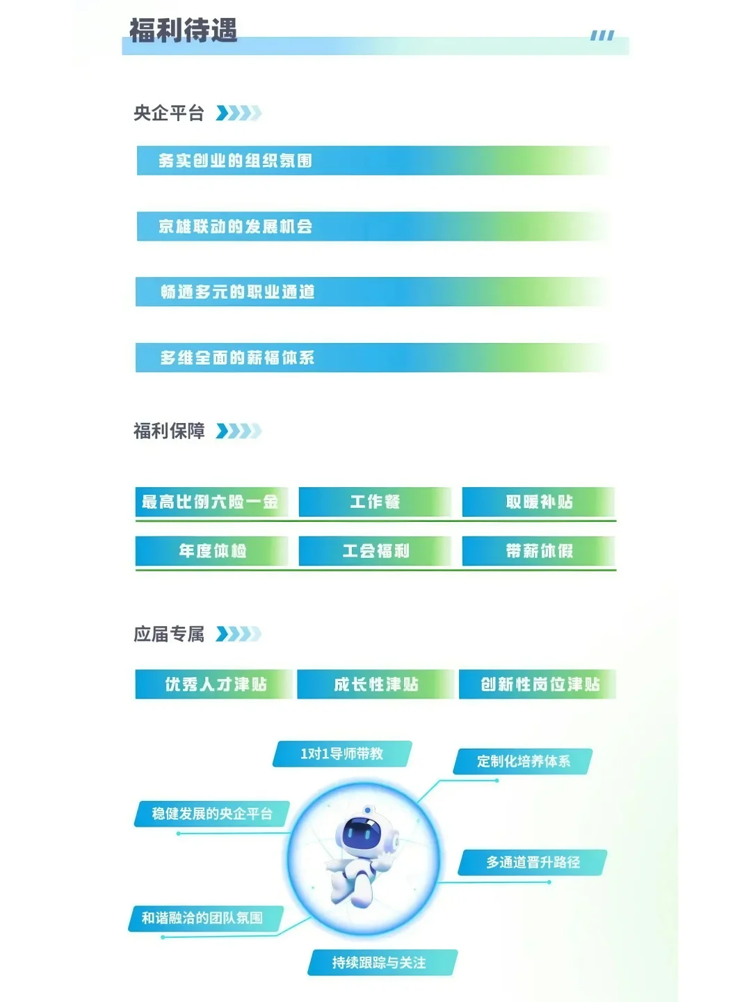 央企校招及社招北京有岗