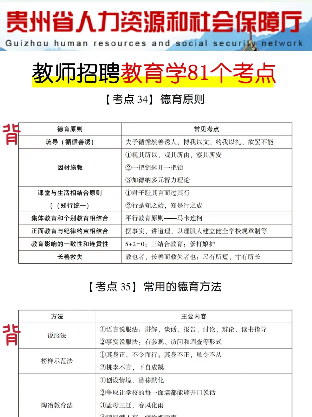 好消息，贵州贵安新区教招，正策改了，快背！