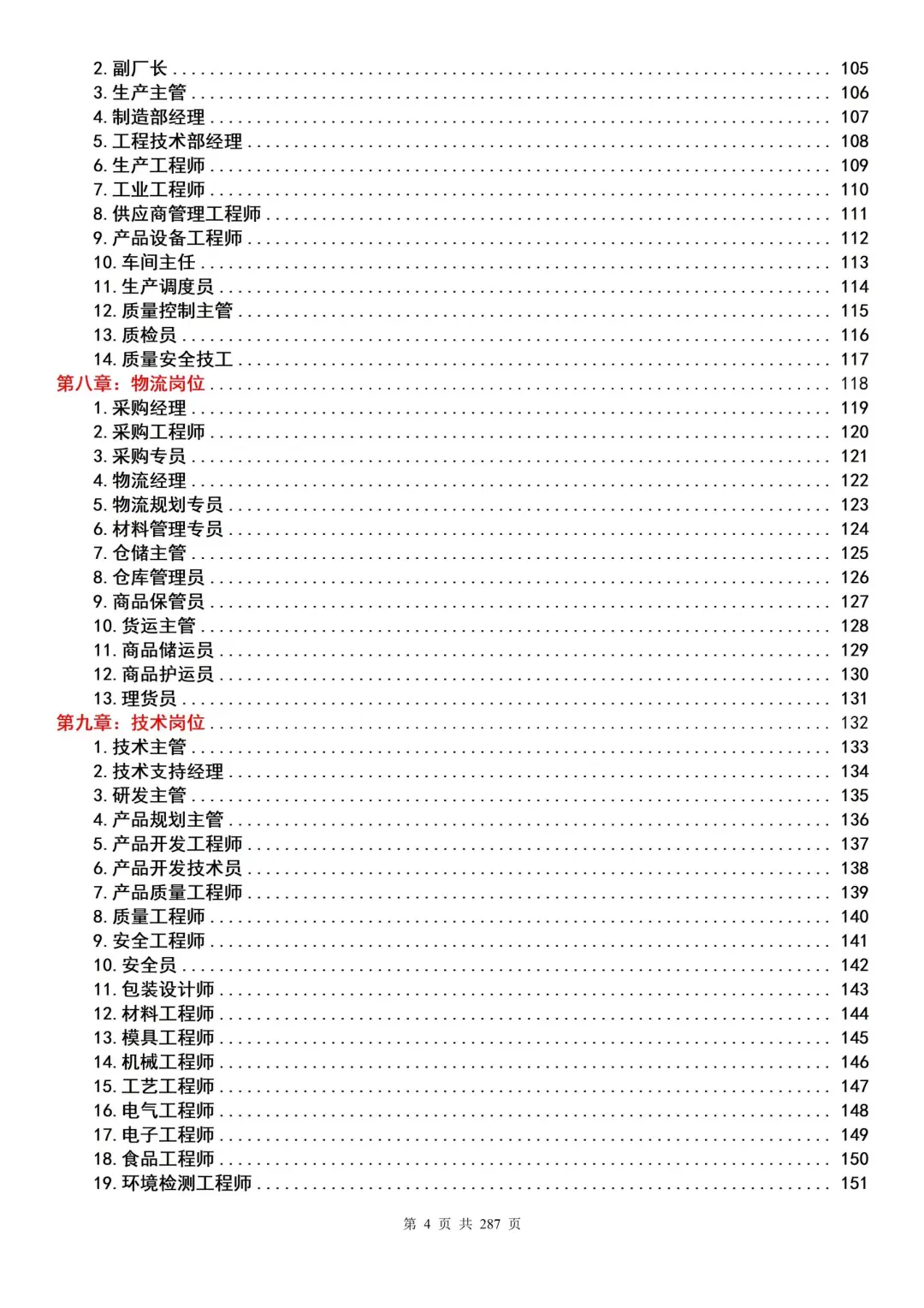 一套搞定！公司全套岗位说明书+绩效考核