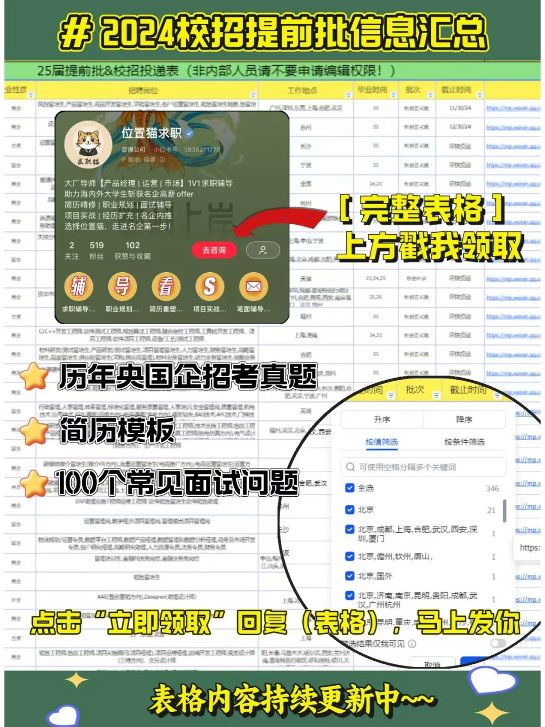 春招中小厂爆款岗位！这些公司正在抢人