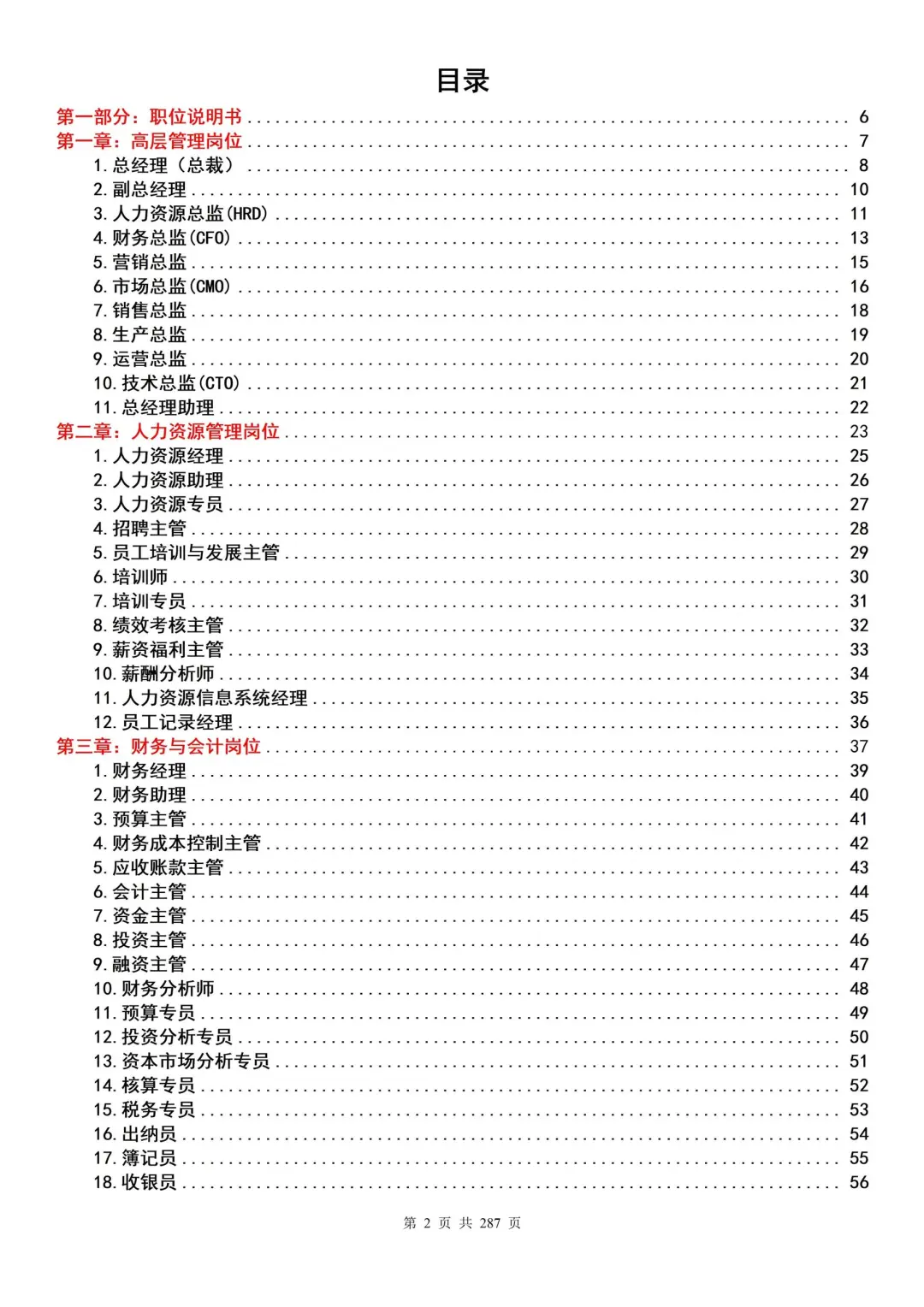 一套搞定！公司全套岗位说明书+绩效考核