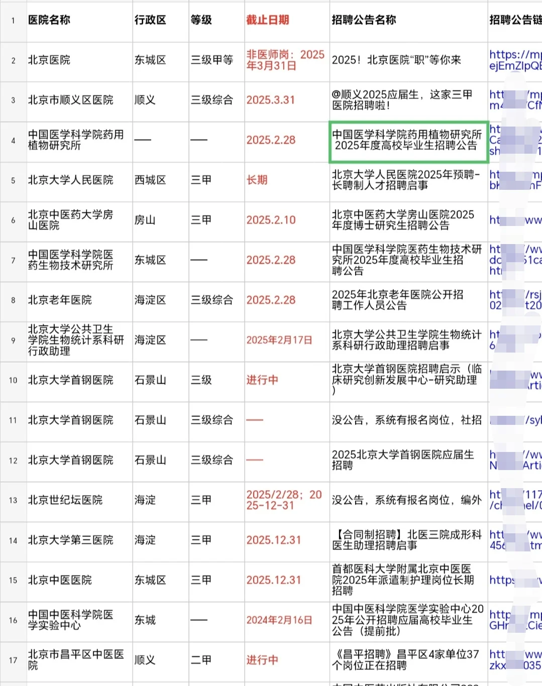 25年安徽工程技术学校招聘教师公告