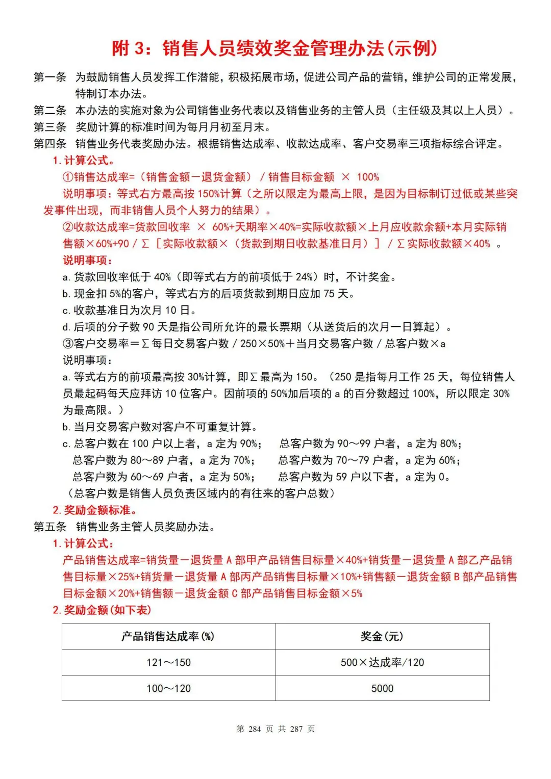 一套搞定！公司全套岗位说明书+绩效考核