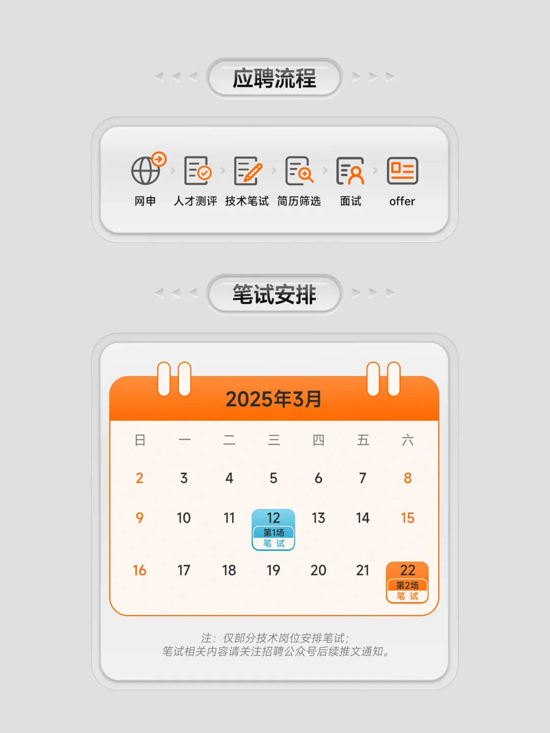 📢小米集团2025届春季校招全球启动❗️