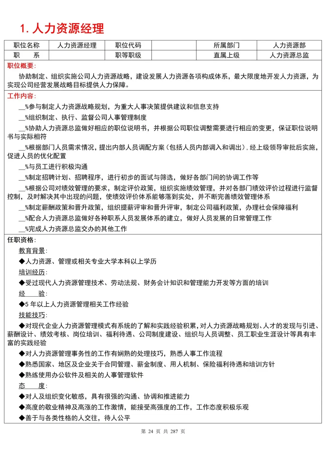 一套搞定！公司全套岗位说明书+绩效考核