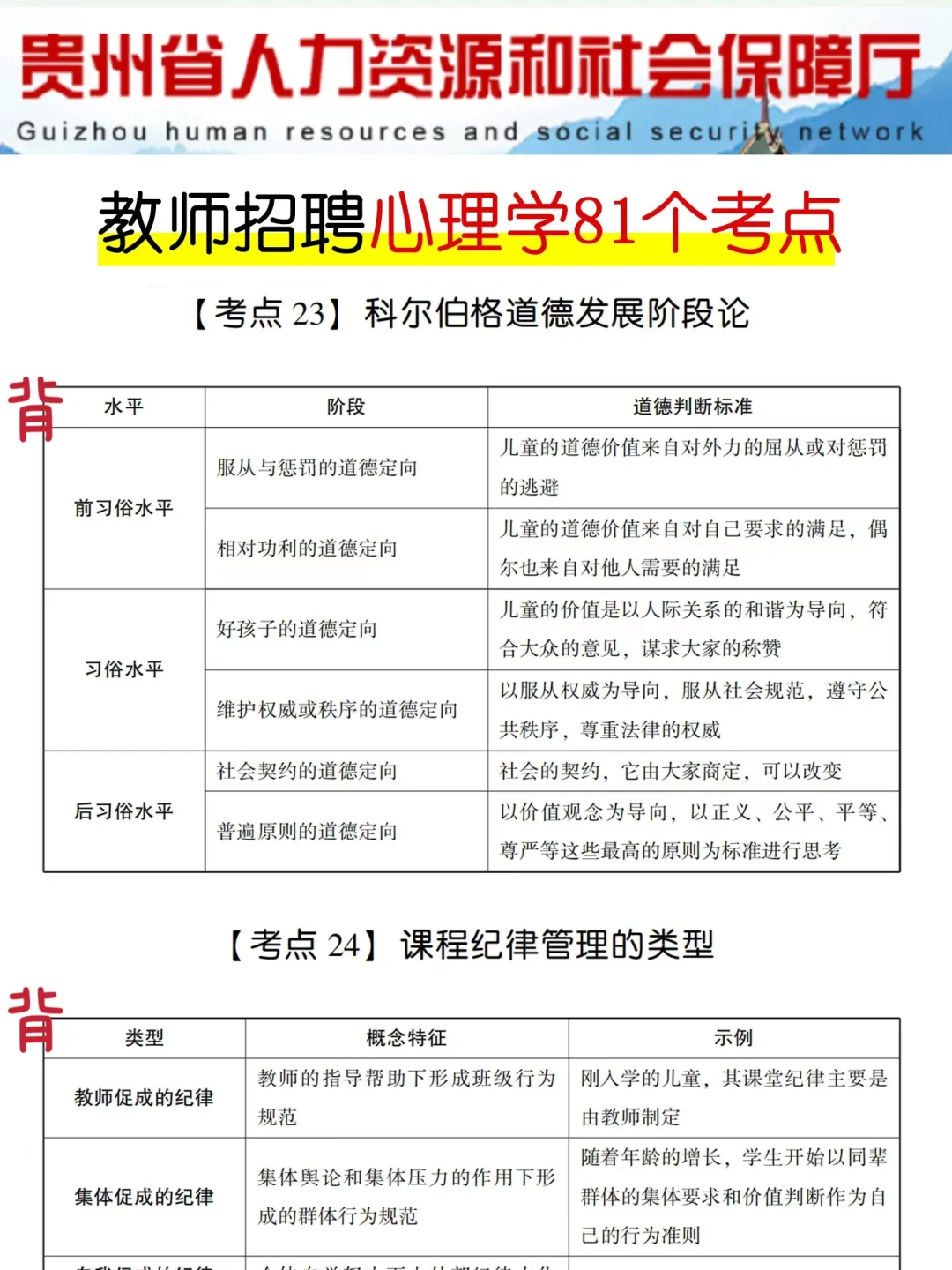 好消息，贵州贵安新区教招，正策改了，快背！