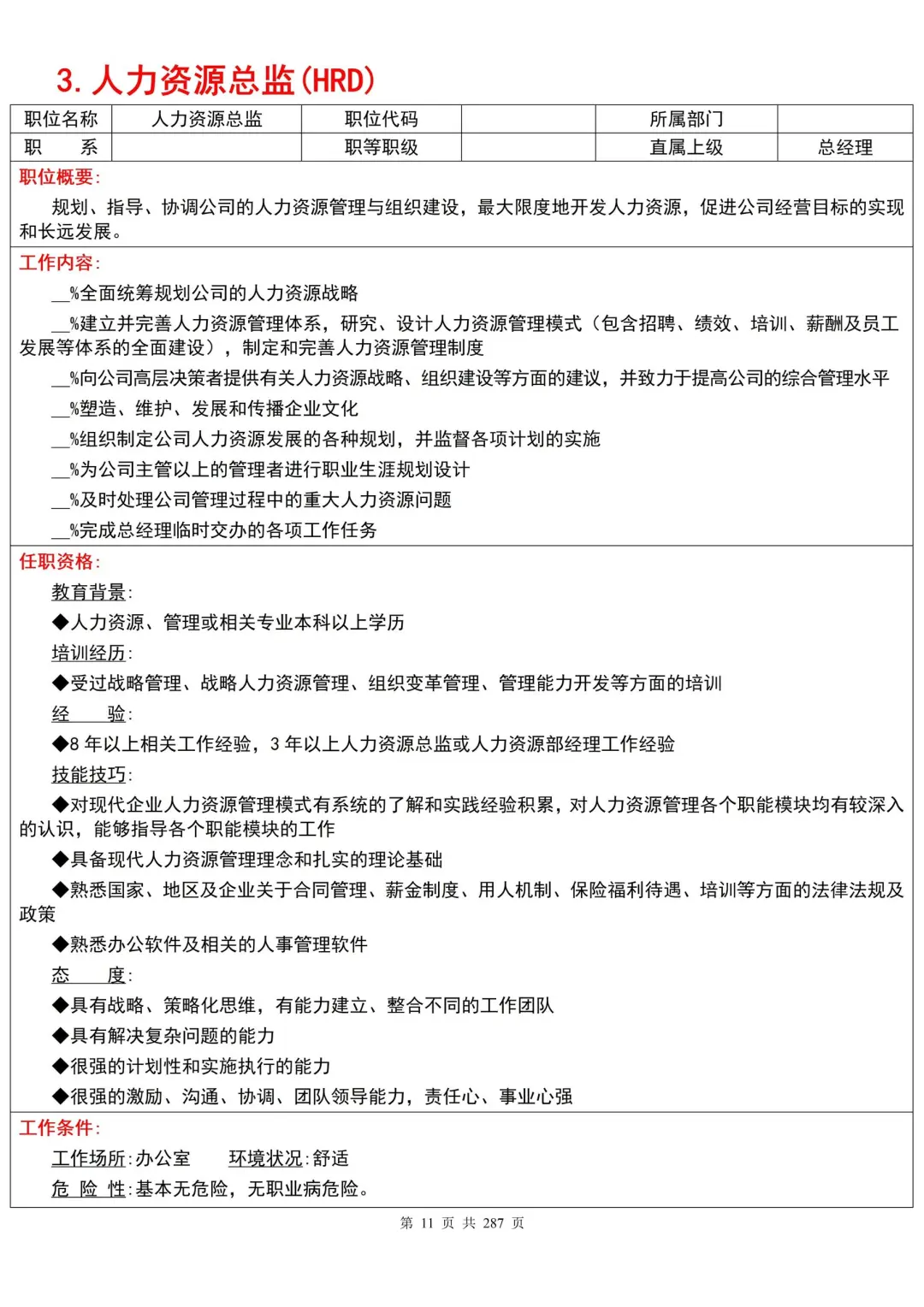 一套搞定！公司全套岗位说明书+绩效考核