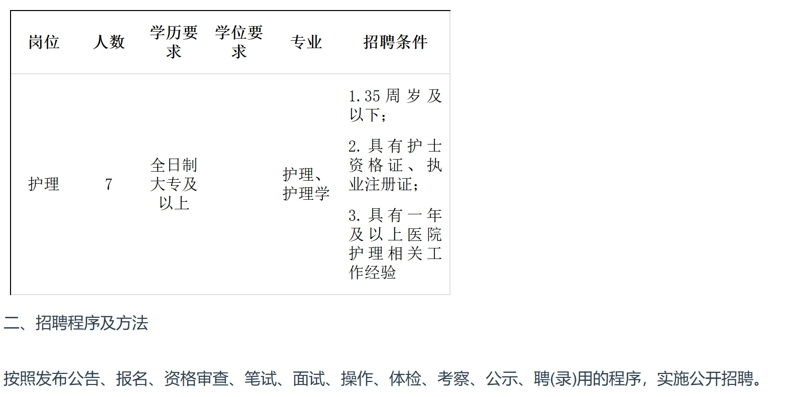 兰溪市中医院招聘编外护理7名