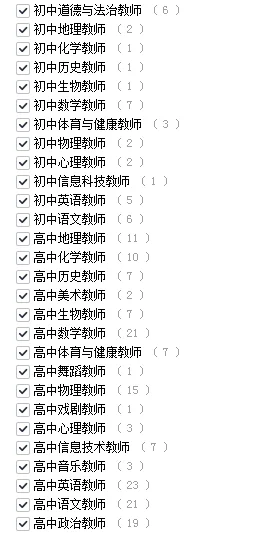 可落户，事业编制！北京东城区25年招318人