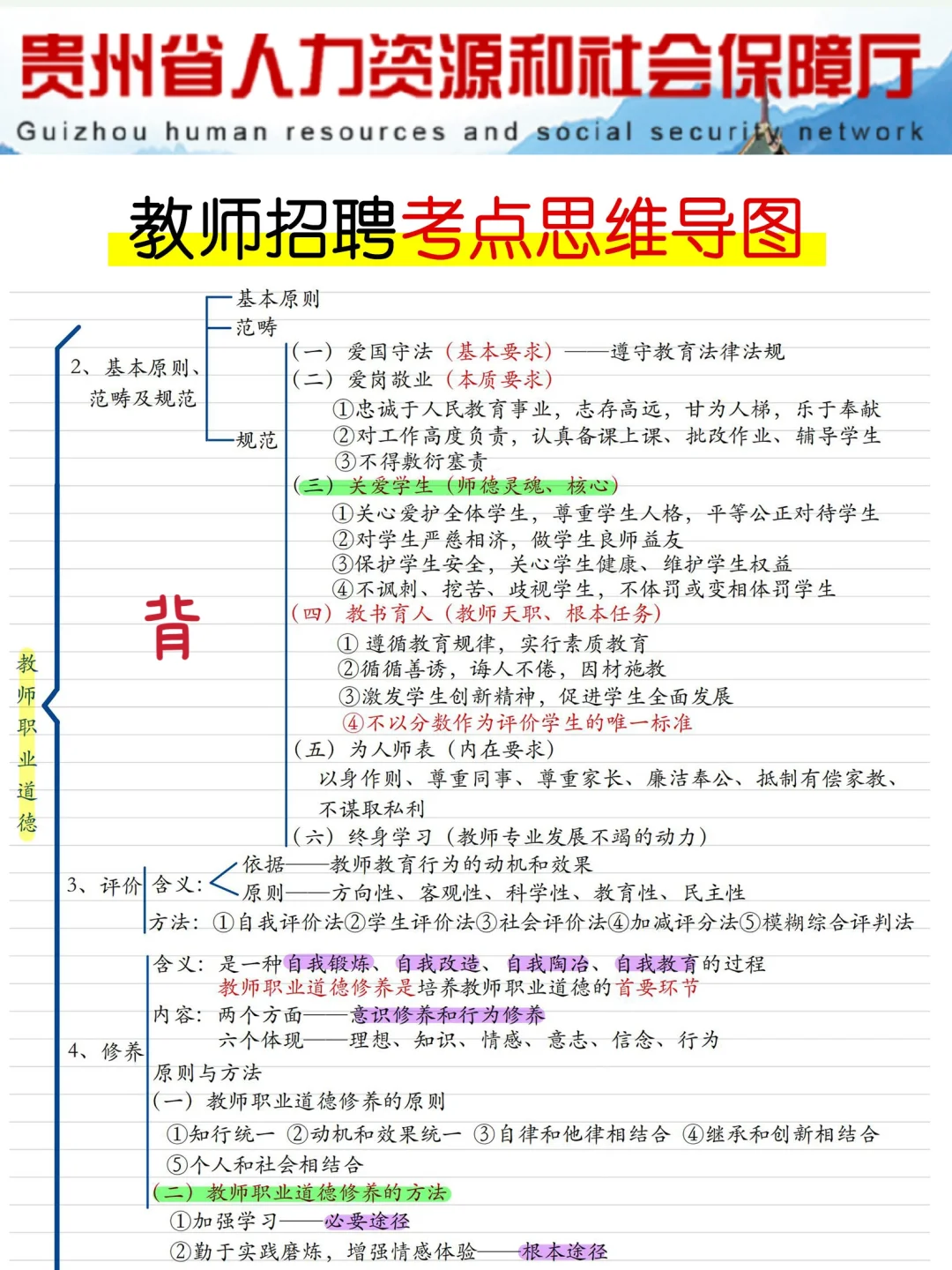 好消息，贵州贵安新区教招，正策改了，快背！