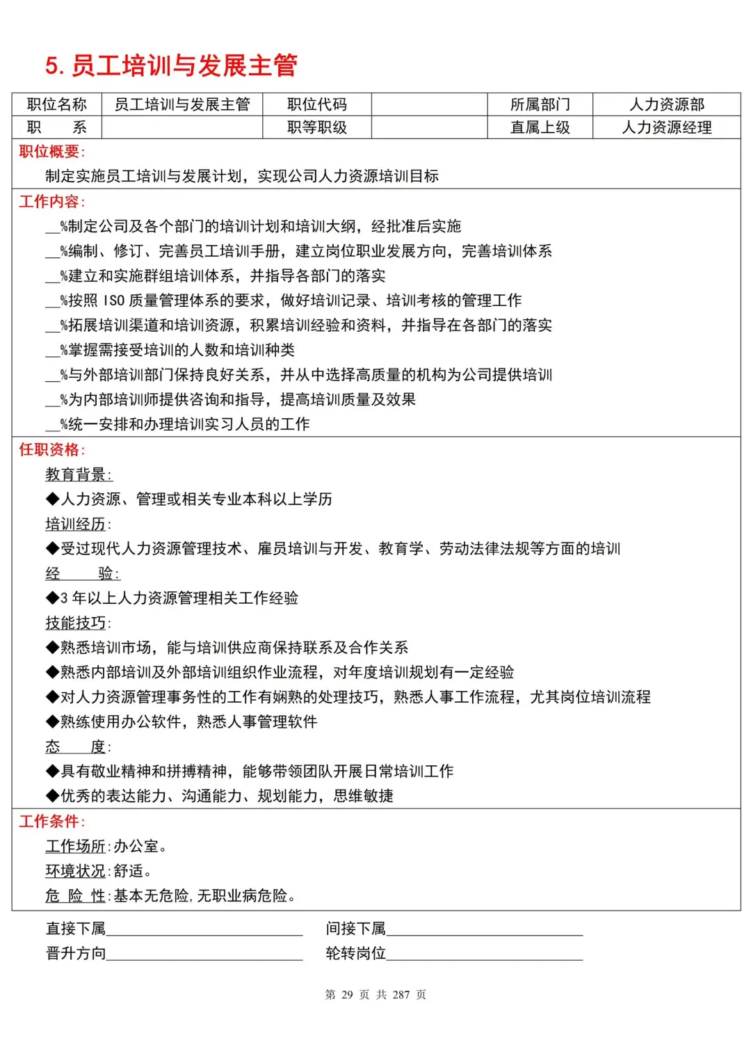 一套搞定！公司全套岗位说明书+绩效考核