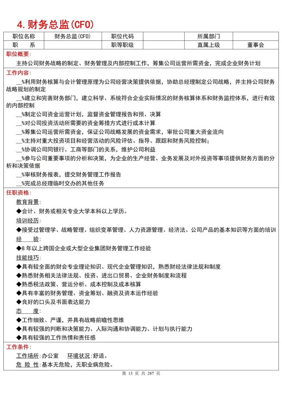一套搞定！公司全套岗位说明书+绩效考核