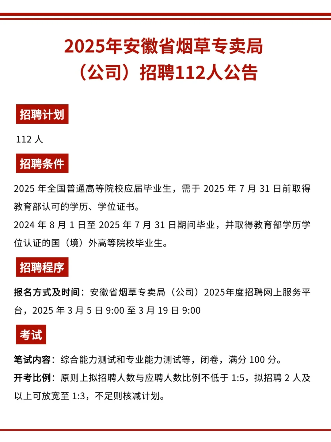 安徽省烟草专卖局（公司）招聘112人公告
