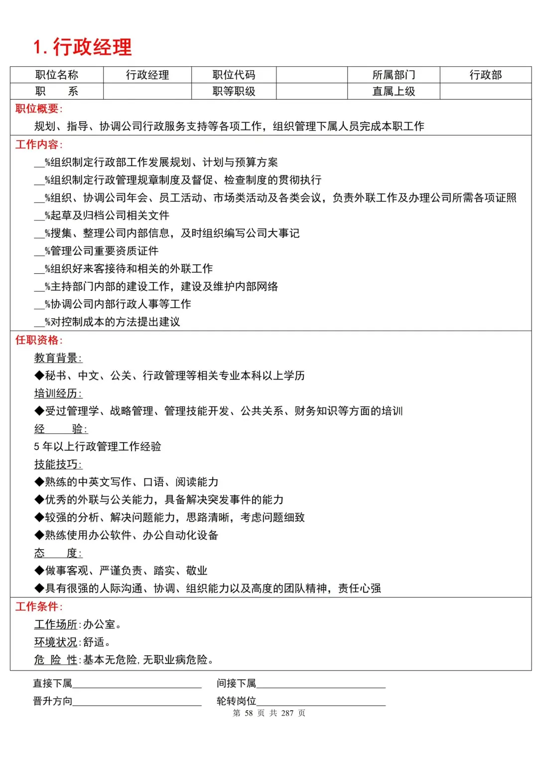 一套搞定！公司全套岗位说明书+绩效考核