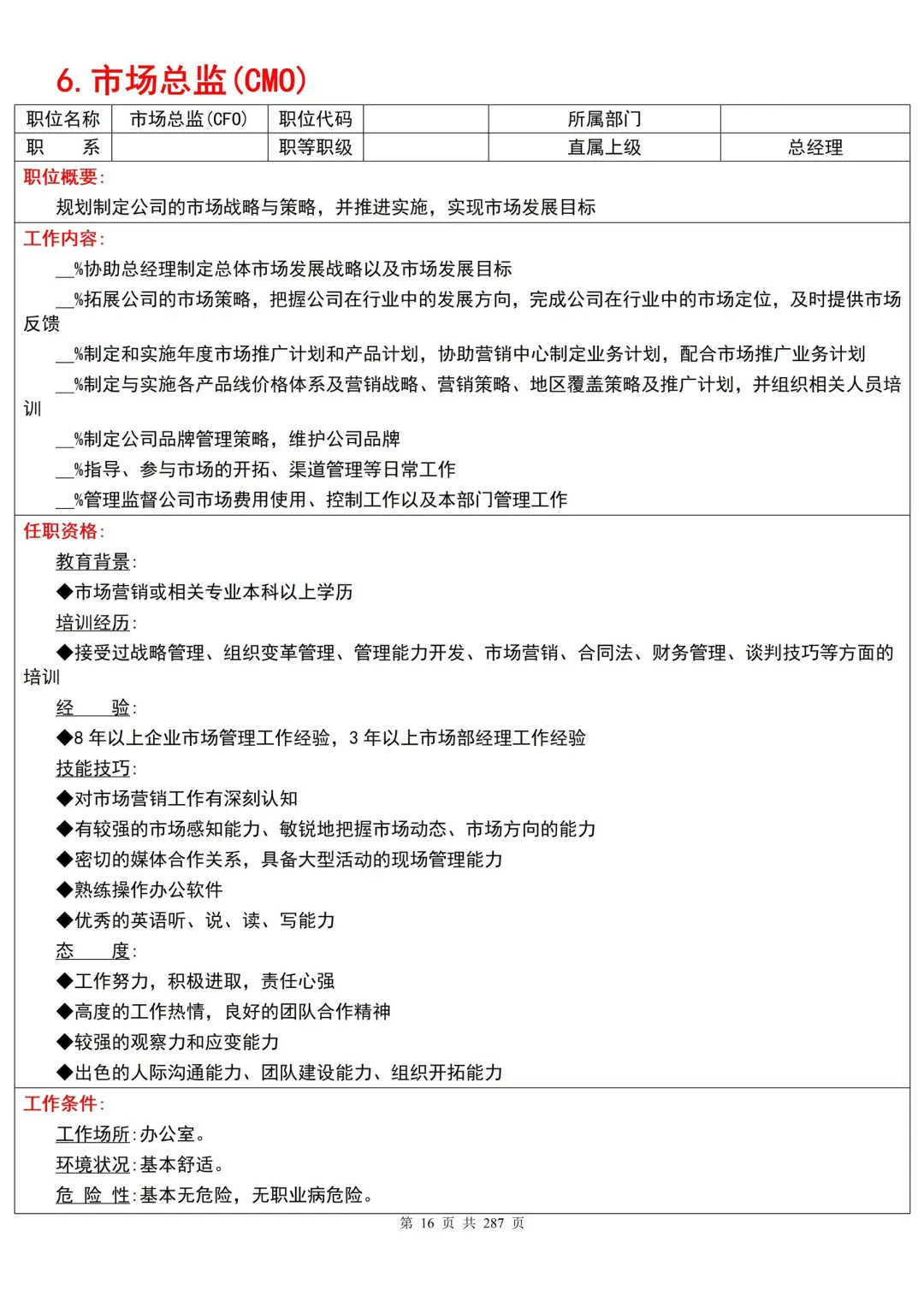 一套搞定！公司全套岗位说明书+绩效考核