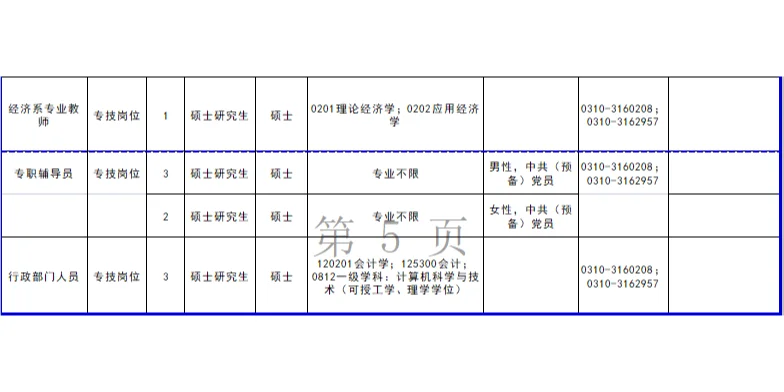 邯郸职业技术学院招聘笔试真题及资料